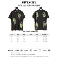 GVC