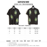GVC