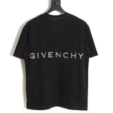 GVC