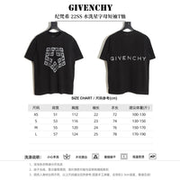 GVC