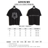 GVC