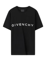 GVC