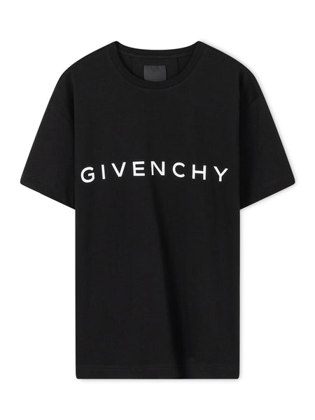 GVC