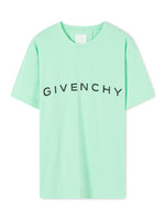 GVC