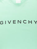 GVC