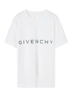 GVC