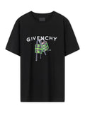 GVC