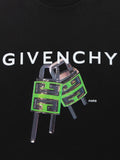 GVC