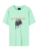 GVC