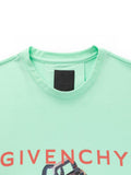 GVC