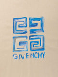 GVC